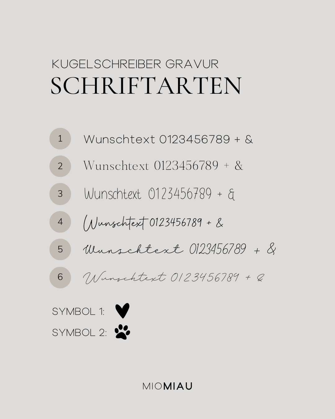 MIOMIAU BOX - Weihnachtsedition