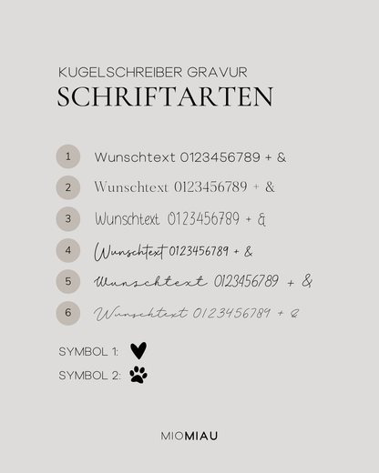 MIOMIAU BOX - Weihnachtsedition